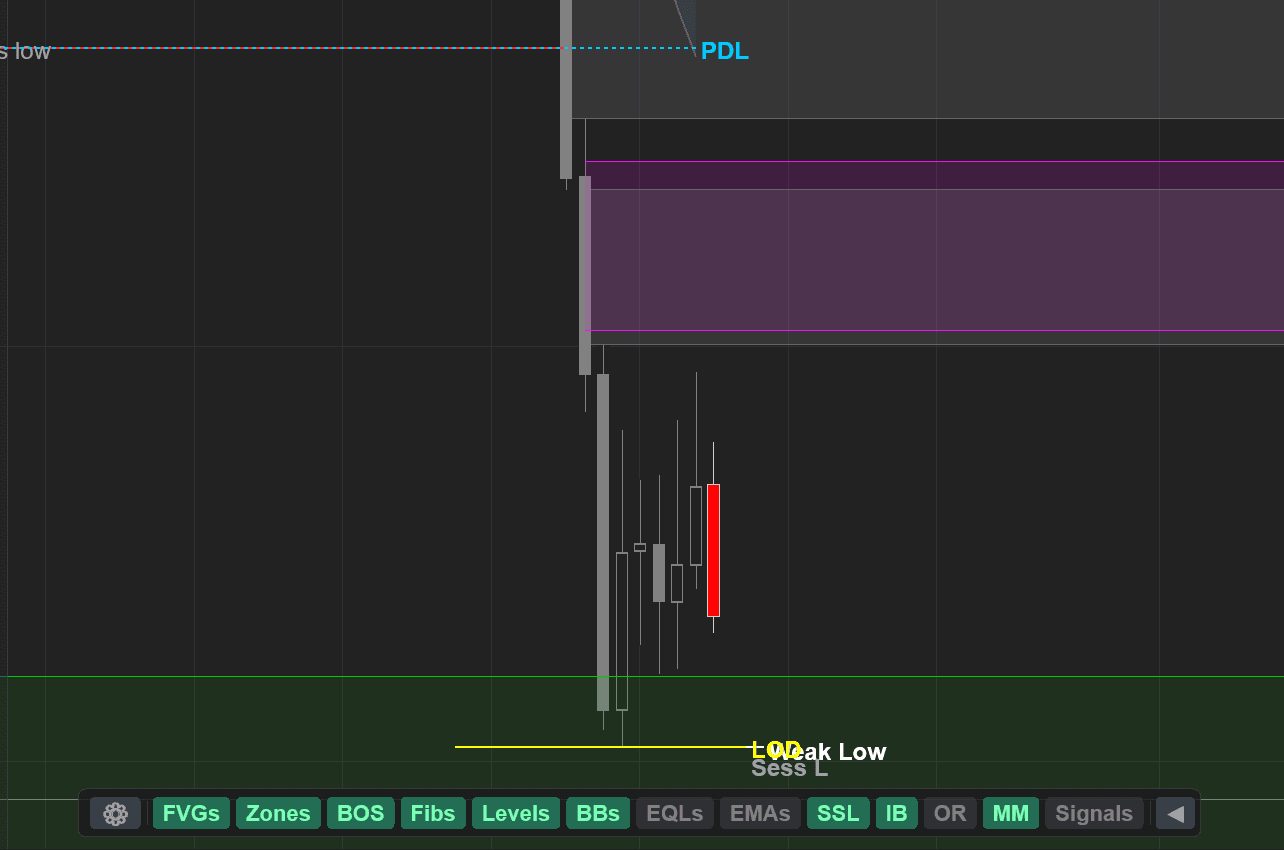 All-In-One Settings Menu