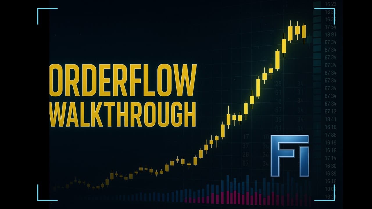 FIOrderFlow Update — Inline DOM, Synchronized Delta, Footprint and TPO