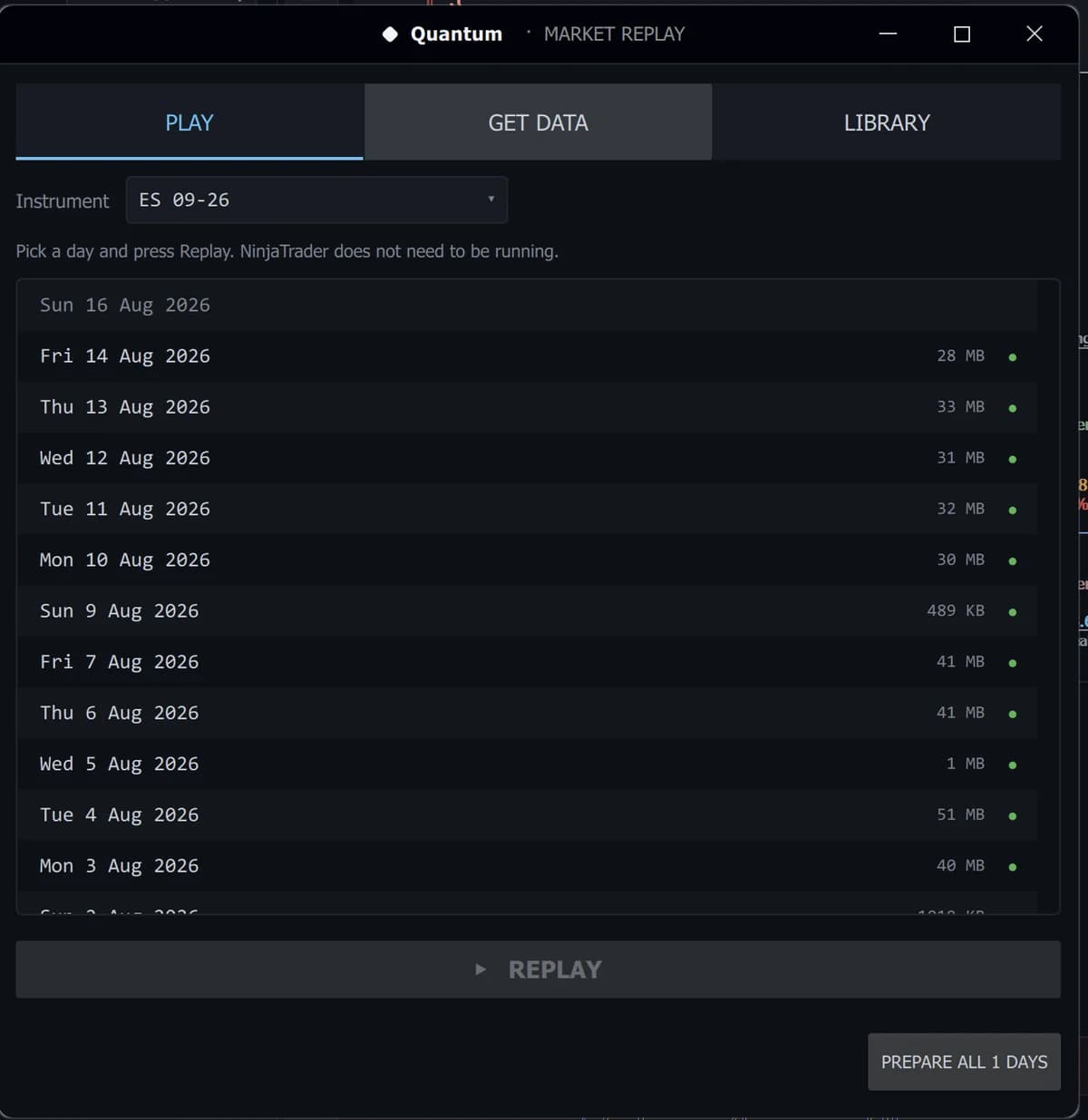 Quantum's Market Replay window — instrument picker and a list of available days with their sizes, above a Replay button
